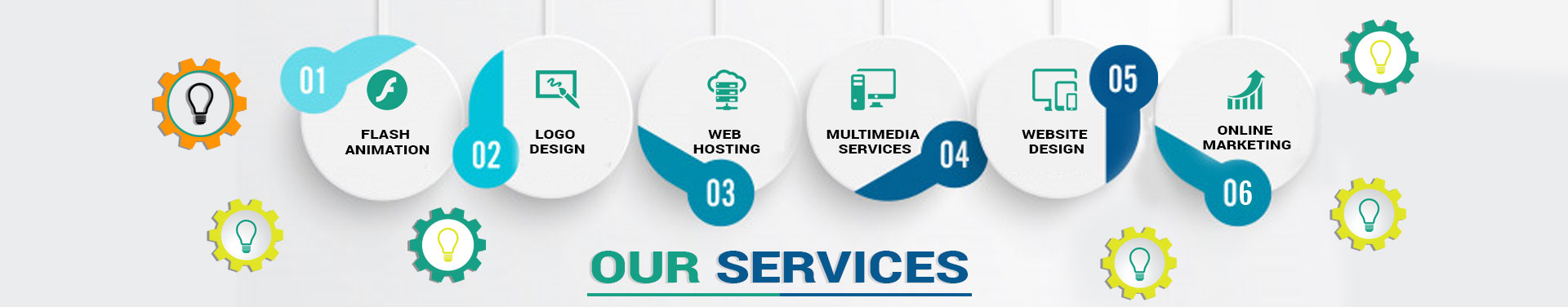 Our Services