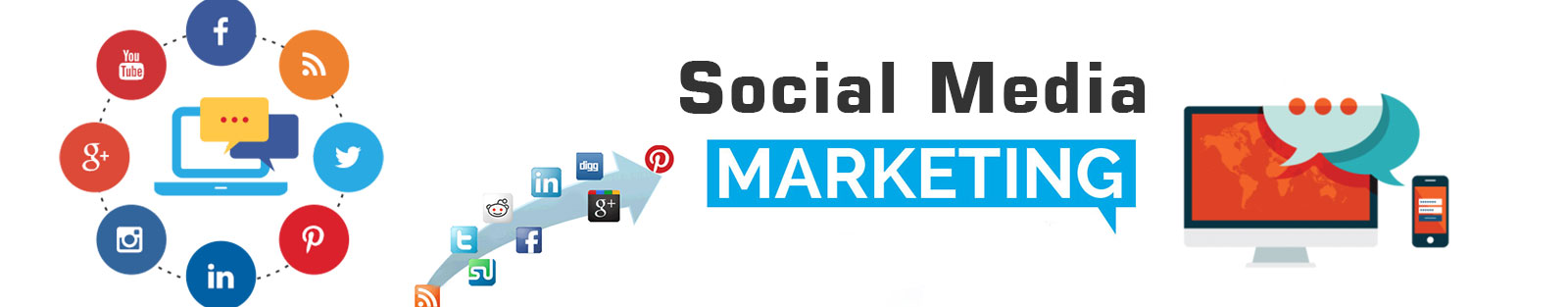 SMM Services in Delhi